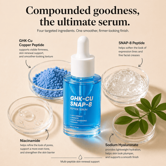 GHK-Cu + SNAP-8 Multi-Peptide Formula