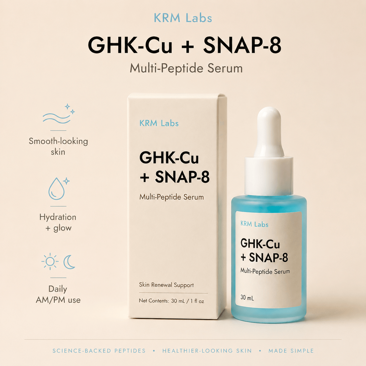 KRM Labs GHK-Cu + SNAP-8 Multi-Peptide Serum packaging with dropper bottle and box on a beige background