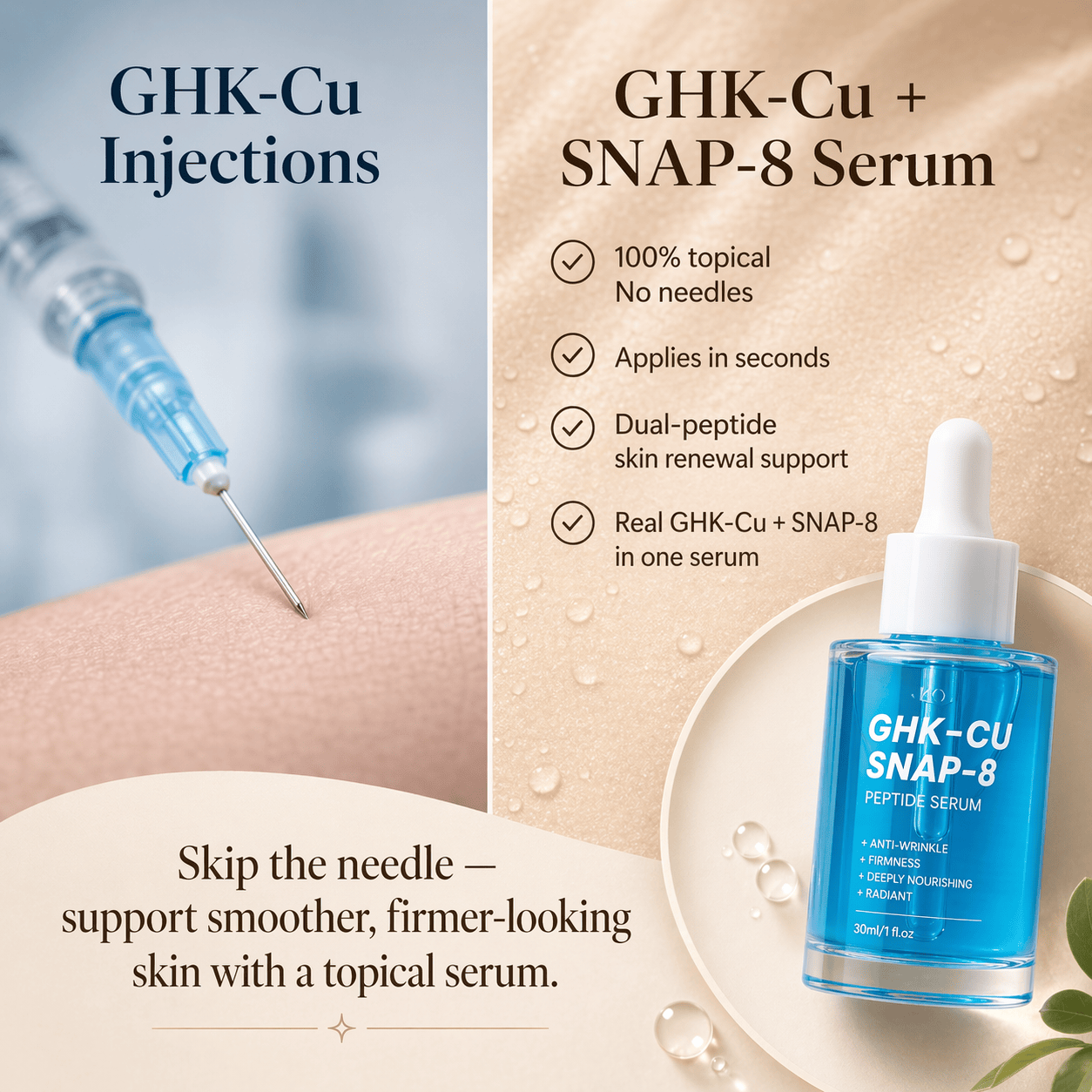 GHK-Cu + SNAP-8 Multi-Peptide Formula